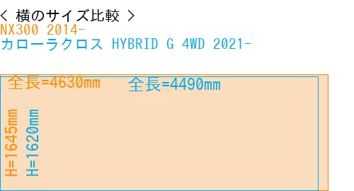 #NX300 2014- + カローラクロス HYBRID G 4WD 2021-